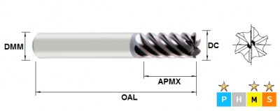 20.0mm 6 Flute Standard Length Mastermill VX6 Carbide End Mill